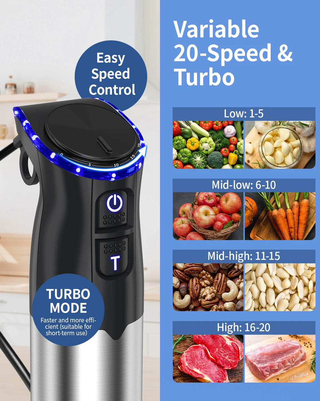 Premium 5-in-1 Handheld Immersion Blender™