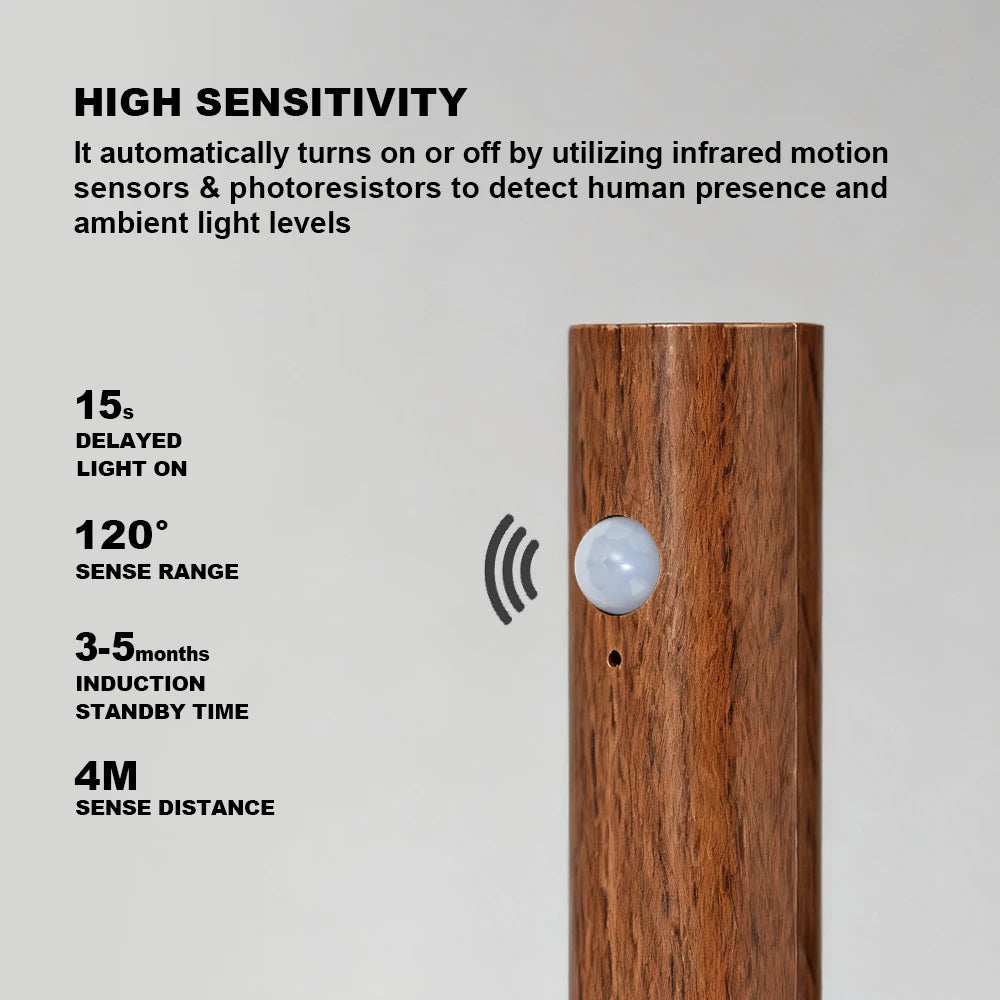 Smart Motion Sensor LED Wall Light LED Rechargeable Magnetic Wall Lamp Night Light Wood Wall Light Kitchen Cabinet Light Lamp